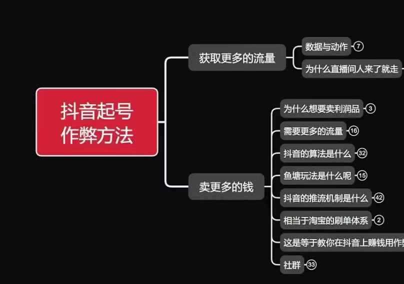 古木抖音起号作弊方法鱼塘起号，获取更多流量，卖更多的钱-川川创富网
