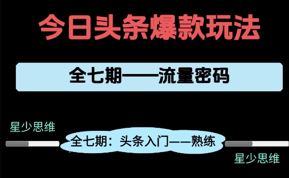 头条系列全七期项目拆解，全是干货，新手从0-1必经过程，99的人会踩的坑-川川创富网