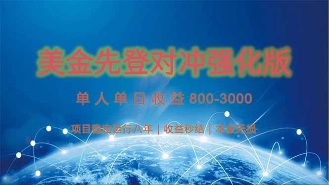 美金先登计划对冲强化版，2025年黑马中最暴力收益日收益1k-4k(可放大…-川川创富网