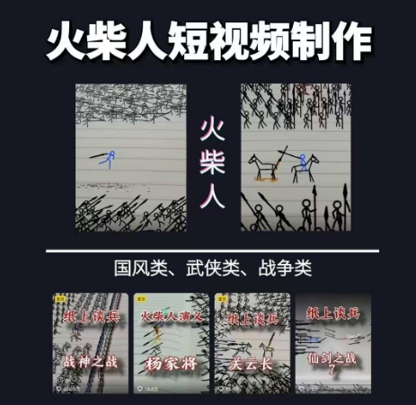 火柴人短视频-纸上谈兵，独一无二的视频展示风格，国风，战争动画，短视频差异化新赛道-川川创富网