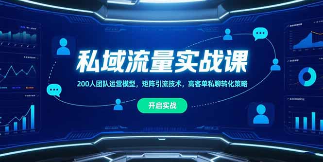 私域流量实战课，200人团队运营模型，矩阵引流技术，高客单私聊转化策略-川川创富网