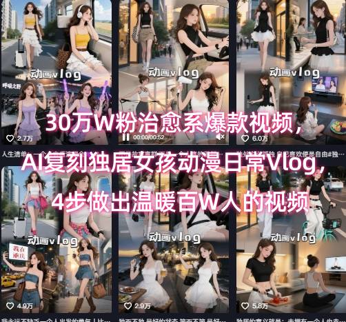30万W粉治愈系爆款视频，AI复刻独居女孩动漫日常Vlog，4步做出温暖百W人的视频-川川创富网