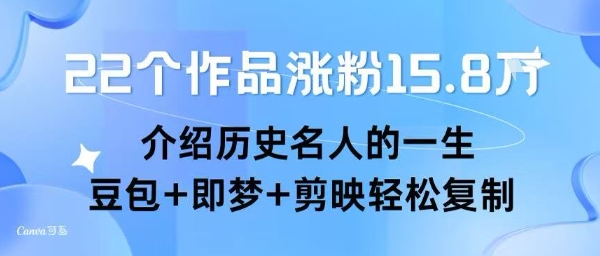 22个作品涨粉15.8W ，介绍历史名人的一生 ， 豆包+即梦+剪映轻松复制-川川创富网