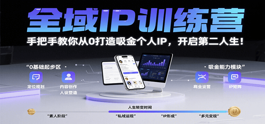 全域IP训练营，手把手教你从0打造吸金个人IP，开启第二人生！-川川创富网