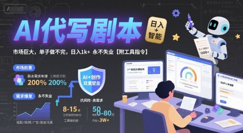 AI代写剧本，市场巨大，单子做不完，日入1k+ 永不失业【附工具指令】-川川创富网