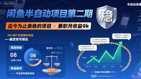 闲鱼半自动项目第二期，可能是迄今为止最稳的项目，兼职月收益9k-川川创富网