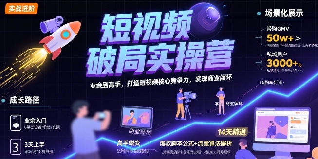 短视频破局实操营，业余到高手，打造短视频核心竞争力，实现商业闭环-川川创富网