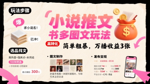小说推文小红书多图文玩法，简单粗暴，万播收益3张-川川创富网