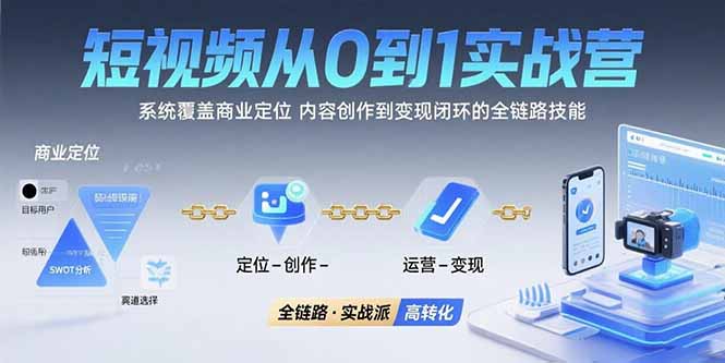 短视频从0到1的实战营：系统覆盖商业定位,内容创作到变现闭环的全链路技能-川川创富网