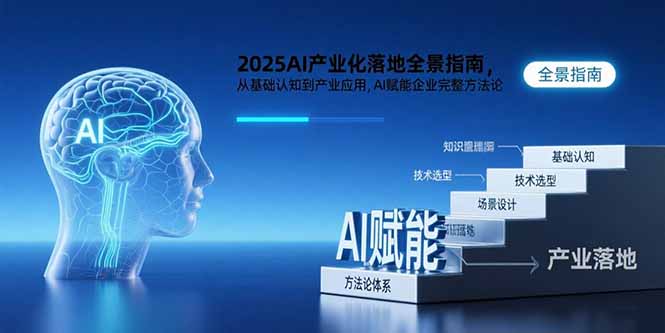 2025AI产业化落地全景指南，从基础认知到产业应用，AI赋能企业完整方法论-川川创富网