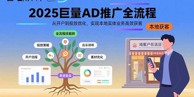 2025巨量AD推广全流程，从开户到投放优化，实现本地实体业务高效获客-川川创富网