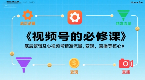 视频号的必修课，视频号的底层逻辑及核心视频号精准流量，变现，直播等核心-川川创富网