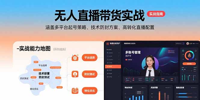 无人直播带货实战，涵盖多平台起号策略、技术防封方案、高转化直播配置-川川创富网