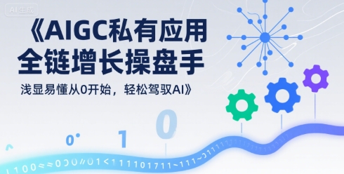 AIGC私有化应用全链增长操盘手，浅显易懂从0开始，轻松驾驭AI-川川创富网