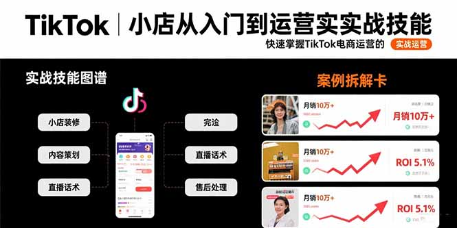 TikTok小店从入门到运营实战技能：快速掌握TikTok电商运营的完整方法论-川川创富网