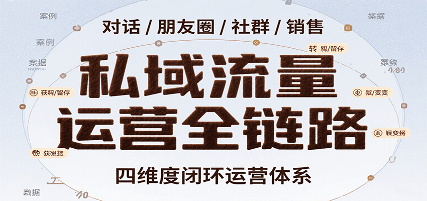 私域流量运营全链路，开场对话设计、朋友圈运营、社群管理、一对一销售SOP-川川创富网