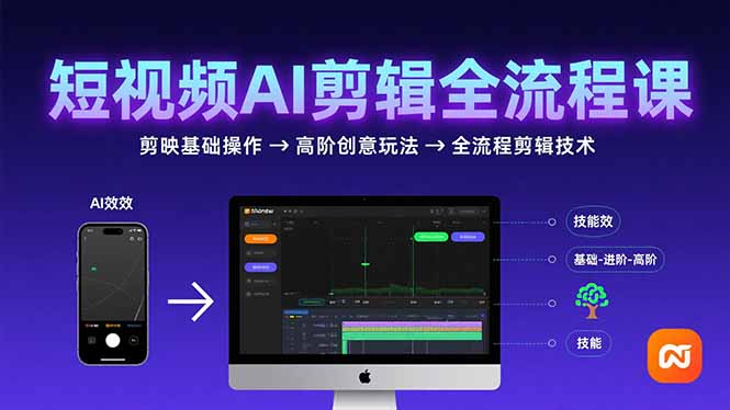 短视频AI剪辑技能，从剪映基础操作到高阶创意玩法，全流程剪辑技术-川川创富网