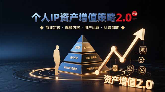 个人IP资产增值策略2.0 拆解商业定位/爆款内容/用户运营/私域销转四大模块-川川创富网
