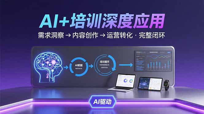 AI技术+培训领域深度应用：需求洞察-内容创作-运营转化 的完整闭环-川川创富网