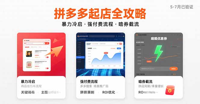 拼多多起店全攻略，暴力冷启，强付费流程，暗券截流，5-7月已验证的方法-川川创富网