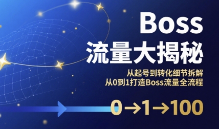 Boss流量大揭秘，从起号到转化细节拆解，从0到1打造Boss流量全流程-川川创富网