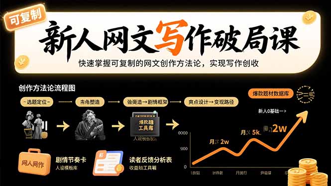 新人网文写作破局课：快速掌握可复制的网文创作方法论，实现写作创收-川川创富网