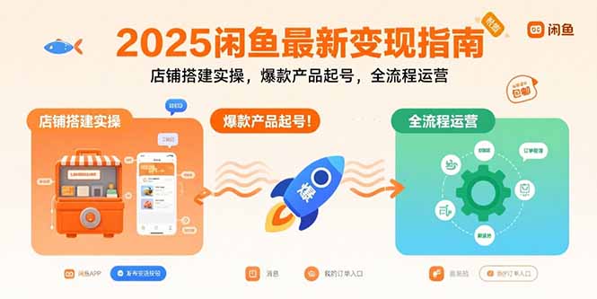 2025闲鱼最新变现指南：店铺搭建实操，爆款产品起号，全流程运营-川川创富网