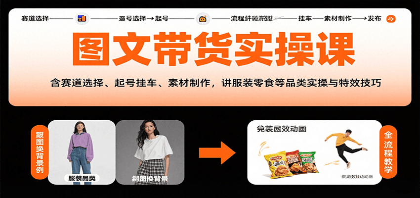图文带货实操课，含赛道选择、起号挂车、素材制作，讲服装零食等品类实操与特效技巧-川川创富网