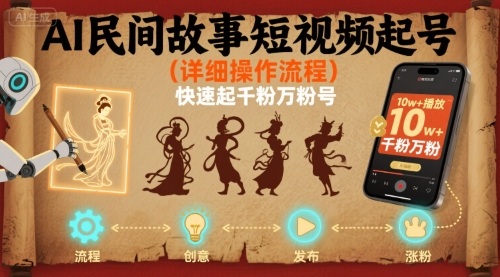 AI民间故事短视频起号，详细操作流程，快速起千粉万粉号-川川创富网