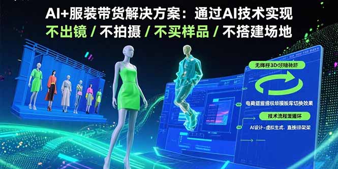 AI+服装带货解决方案：通过AI技术实现 不出镜/不拍摄/不买样品/不搭建场地-川川创富网