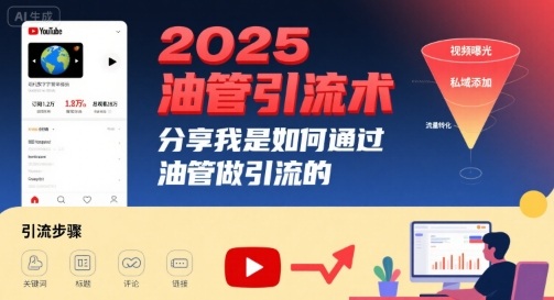2025油管引流术，分享我是如何通过油管做引流的-川川创富网