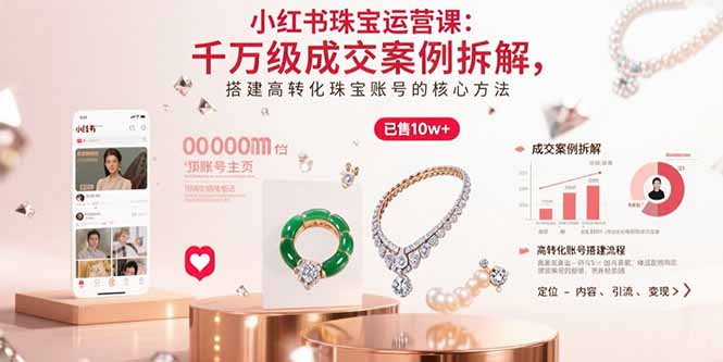 小红书珠宝运营课：千万级成交案例拆解，搭建高转化珠宝账号的核心方法-川川创富网
