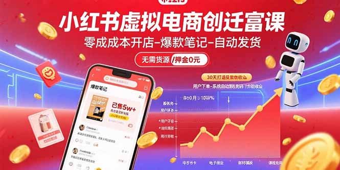 小红书虚拟电商创富课：零成本开店/爆款笔记/自动发货,30天打造被动收入-川川创富网