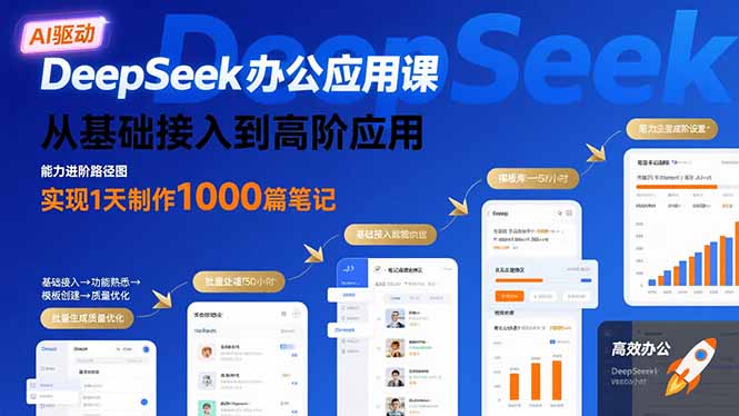 DeepSeek办公应用课：从基础接入到高阶应用，实现1天制作1000篇笔记-川川创富网