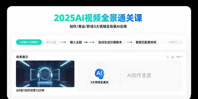 2025AI视频全景通关课：涵盖创作/商业/职场3大领域 掌握AI全场景应用-川川创富网