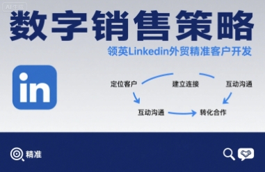 数字销售策略领英LinkedIn外贸精准客户开发-川川创富网