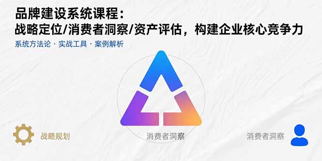 品牌建设系统课程：战略定位/消费者洞察/资产评估，构建企业核心竞争力-川川创富网