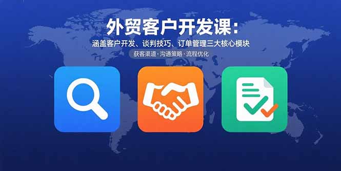 外贸客户开发课：涵盖客户开发、谈判技巧、订单管理三大核心模块-川川创富网