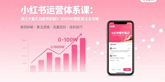 小红书运营体系课：通过大量实战案例拆解0-1000W爆款算法全攻略-川川创富网
