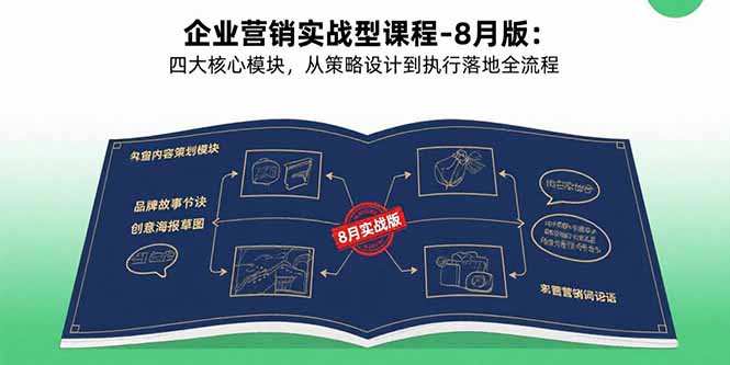 企业营销实战型课程-8月版：四大核心模块，从策略设计到执行落地全流程-川川创富网