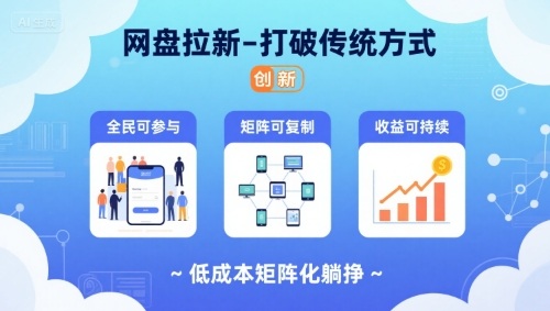 网盘拉新-打破传统方式，低成本矩阵化躺挣，全民可参与、矩阵可复制、收益可持续【揭秘】-川川创富网