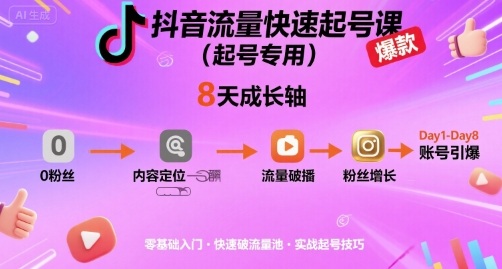 抖音流量快速起号课(起号专用)，8天带你做爆自己的账号-川川创富网