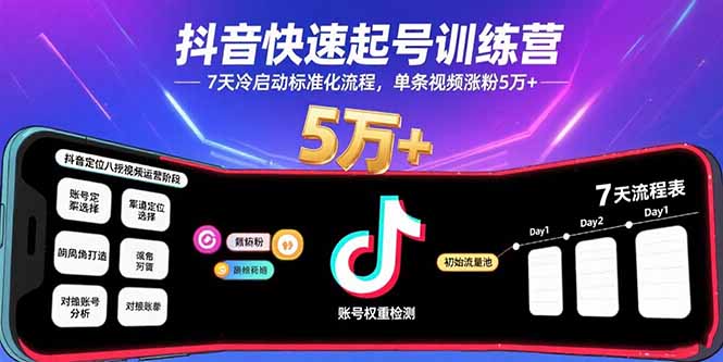 抖音快速起号训练营，7天冷启动标准化流程，单条视频涨粉5万+-川川创富网
