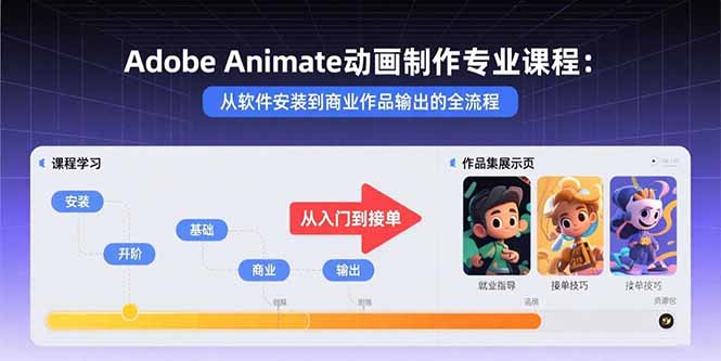 Adobe Animate动画制作专业课程：从软件安装到商业作品输出的全流程-川川创富网