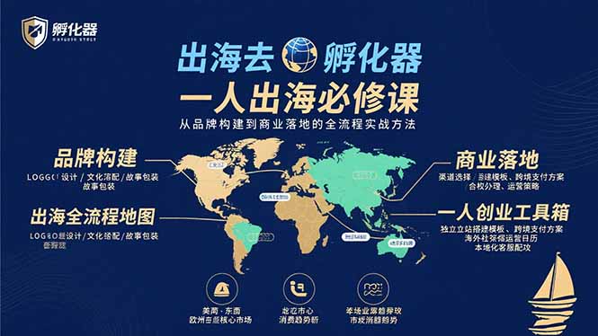 出海去 孵化器 一人出海必修课：从品牌构建到商业落地的全流程实战方法-川川创富网