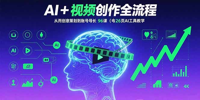 AI+短视频创作全流程：从创意策划到账号增长，96节课(含26项AI工具教学-川川创富网