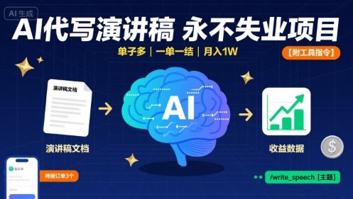 AI代写演讲稿，永不失业项目，单子多，一单一结，月入1W【附工具指令】-川川创富网