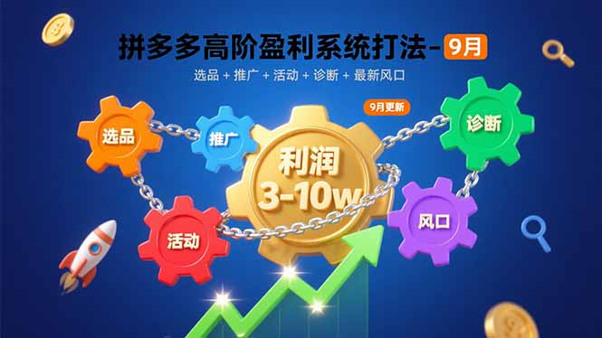 拼多多高阶盈利系统打法-9月：选品+推广+活动+诊断+最新风口，月利润3-10w-川川创富网