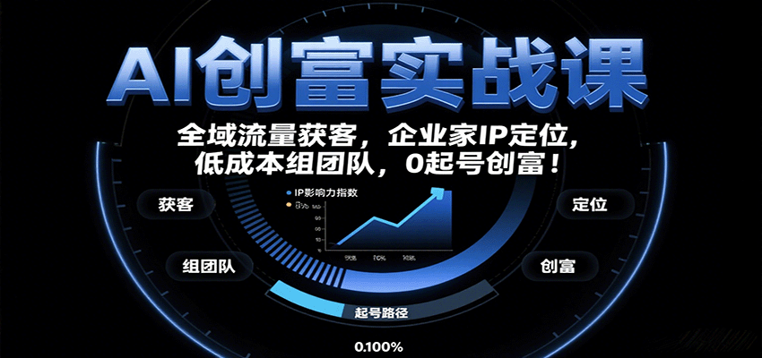 AI创富实战课：企业家IP定位，全域流量获客，低成本组团队，0起号创富！-川川创富网