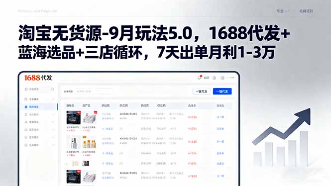 淘宝无货源-9月玩法5.0，1688代发+蓝海选品+三店循环，7天出单月利1-3万-川川创富网